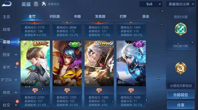 WZCMW4165807王者荣耀账号详情图12