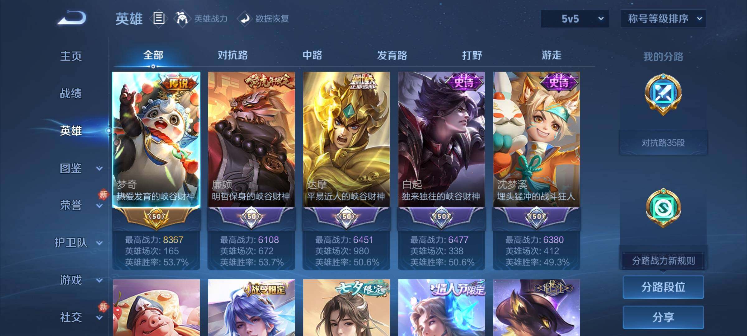 WZCMW4168220王者荣耀账号详情图3