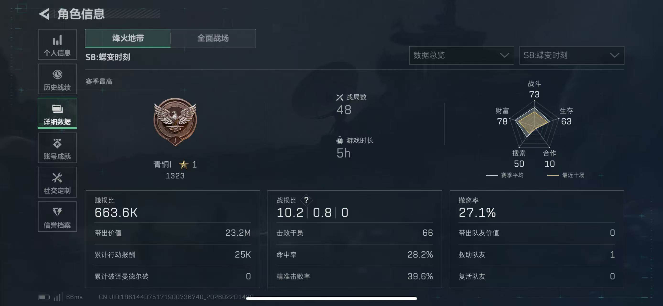 SJZQM449275三角洲行动账号详情图5