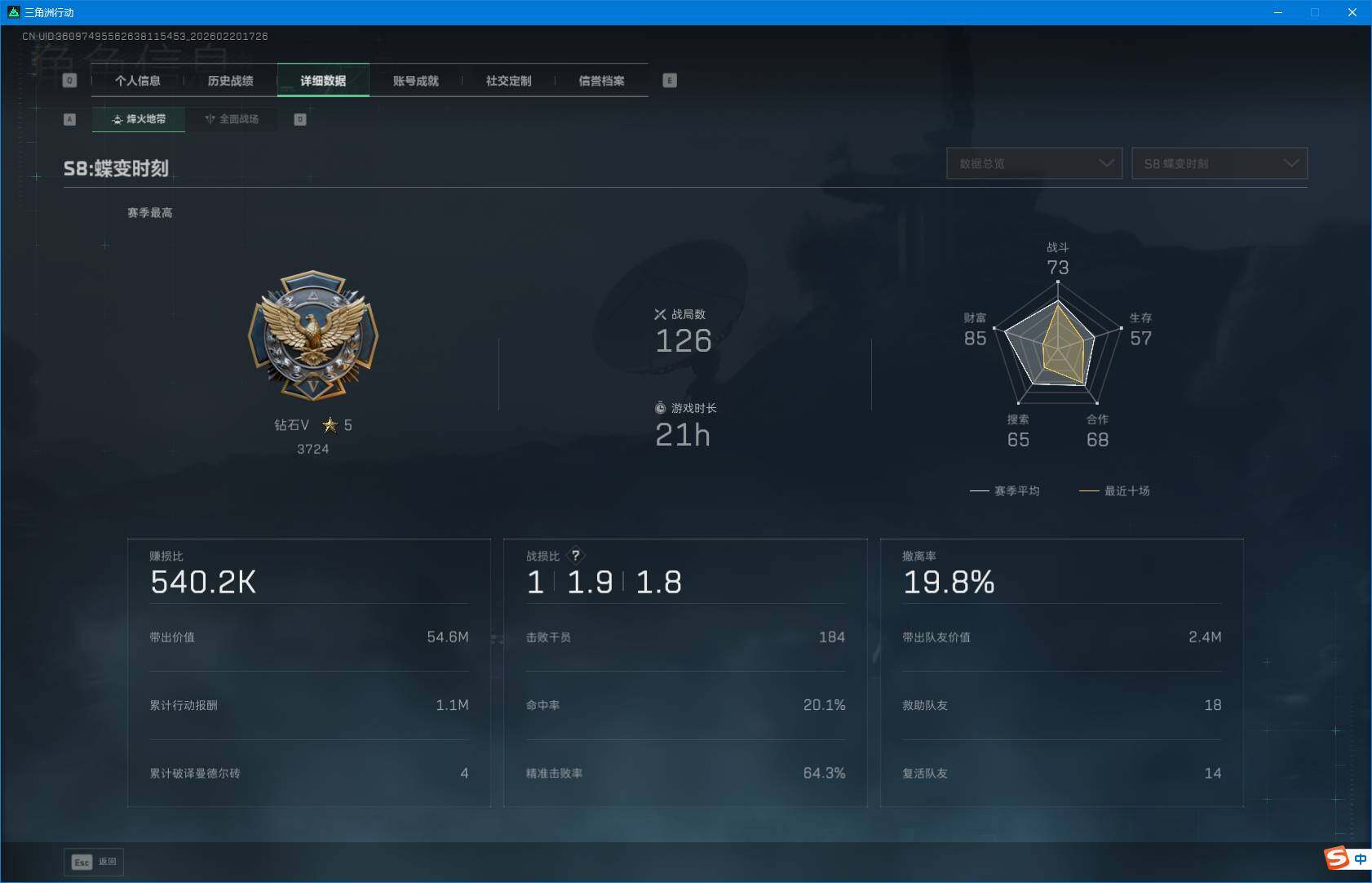 SJZEY447668三角洲行动账号详情图6