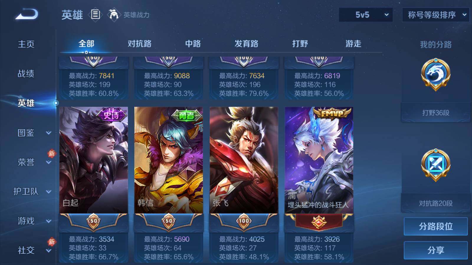 WZCMW4168579王者荣耀账号详情图6