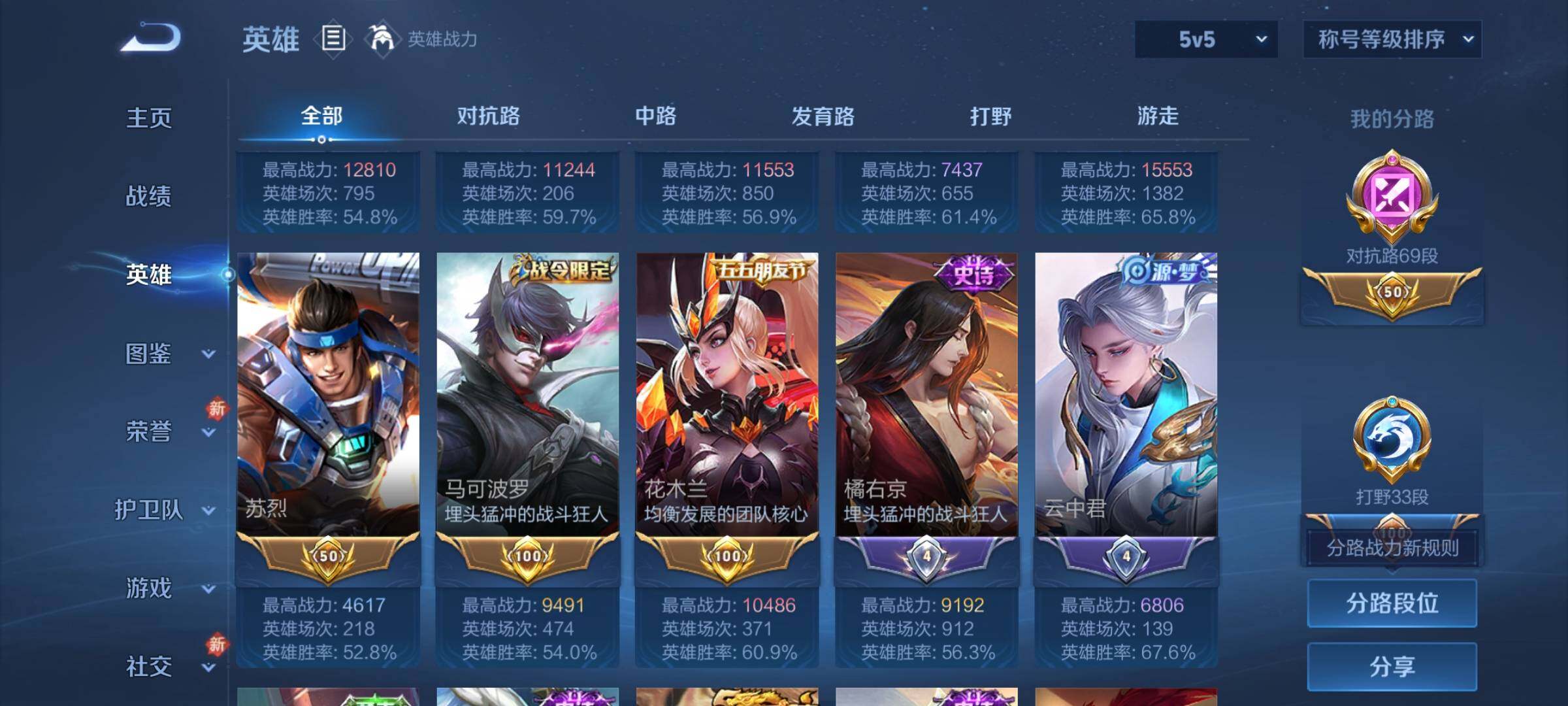 WZCMW4173459王者荣耀账号详情图4