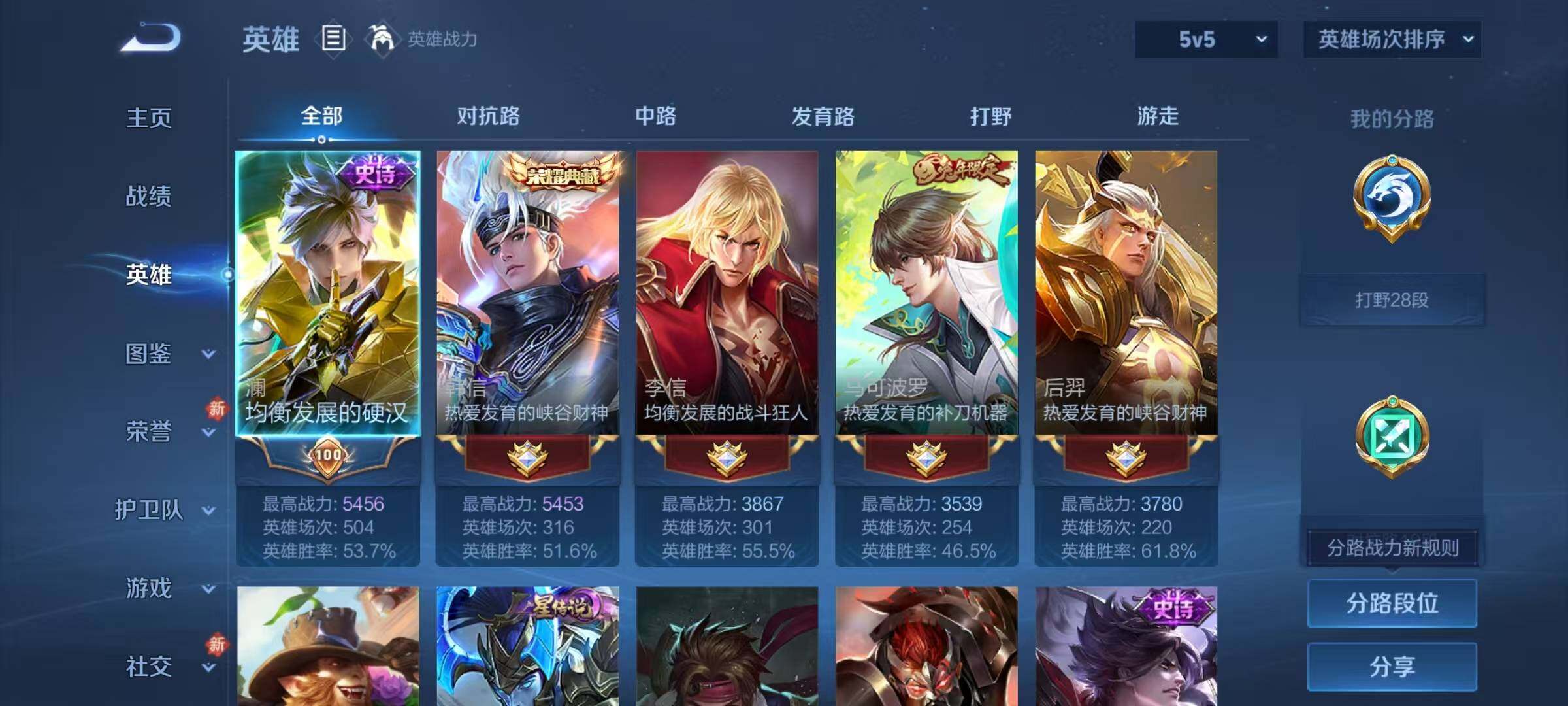 WZJZ4191979王者荣耀账号详情图6