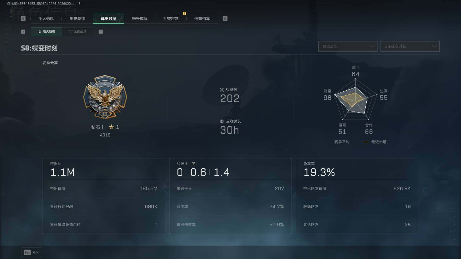 SJZEY448613三角洲行动账号详情图5