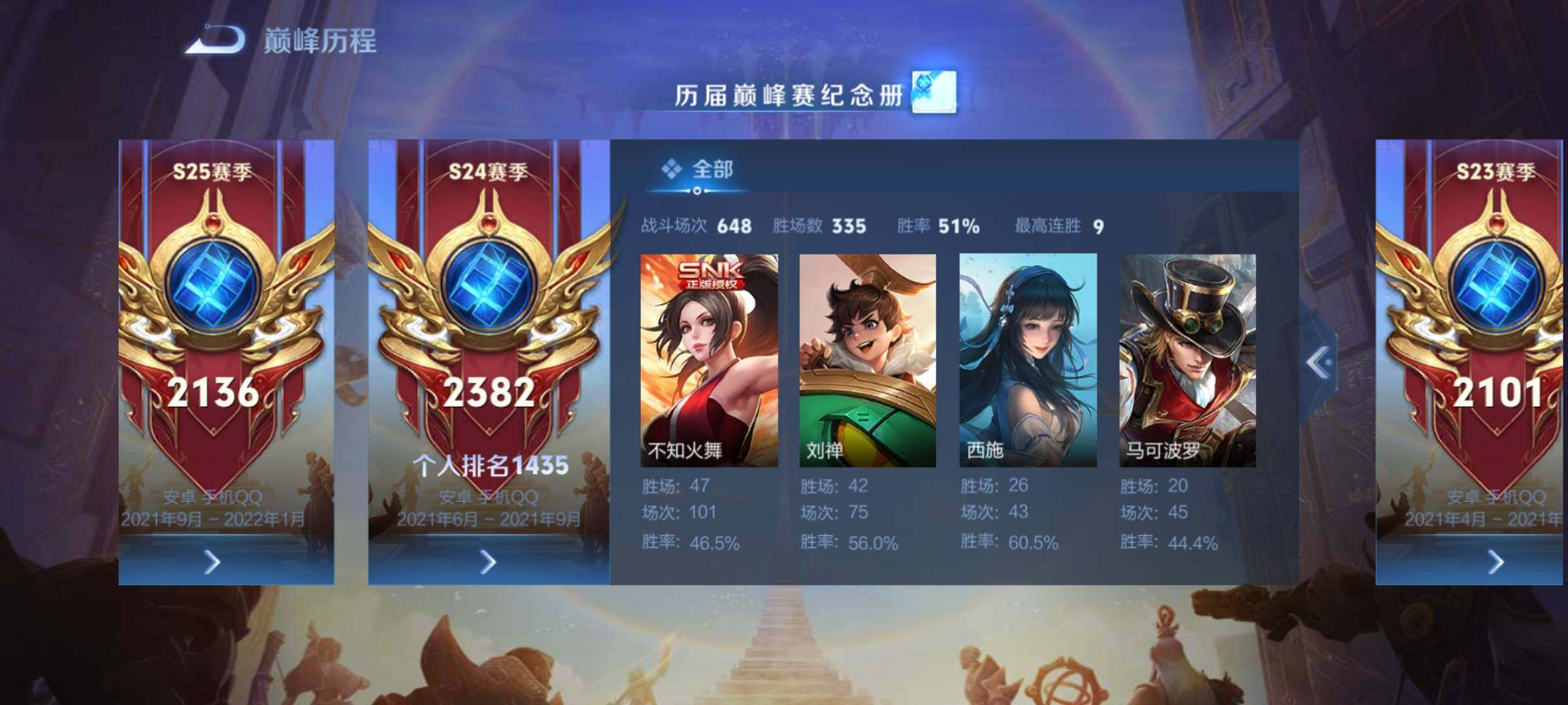 WZCMY4175617王者荣耀账号详情图3