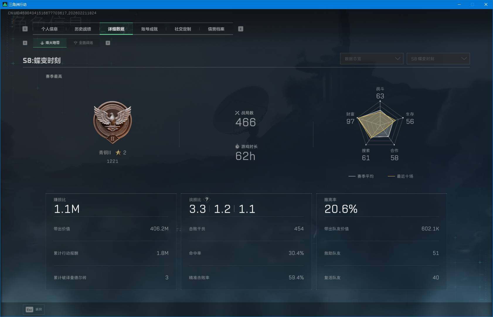 SJZEY448996三角洲行动账号详情图4