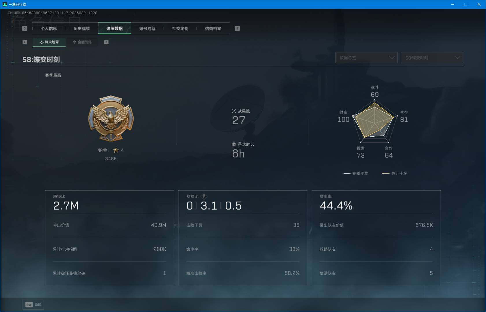 SJZEY450160三角洲行动账号详情图5 SJZEY450160三角洲行动账号详情图5