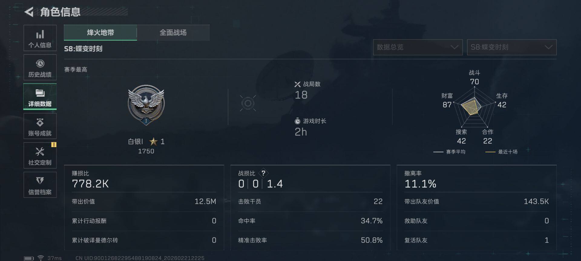 SJZEY449837三角洲行动账号详情图6