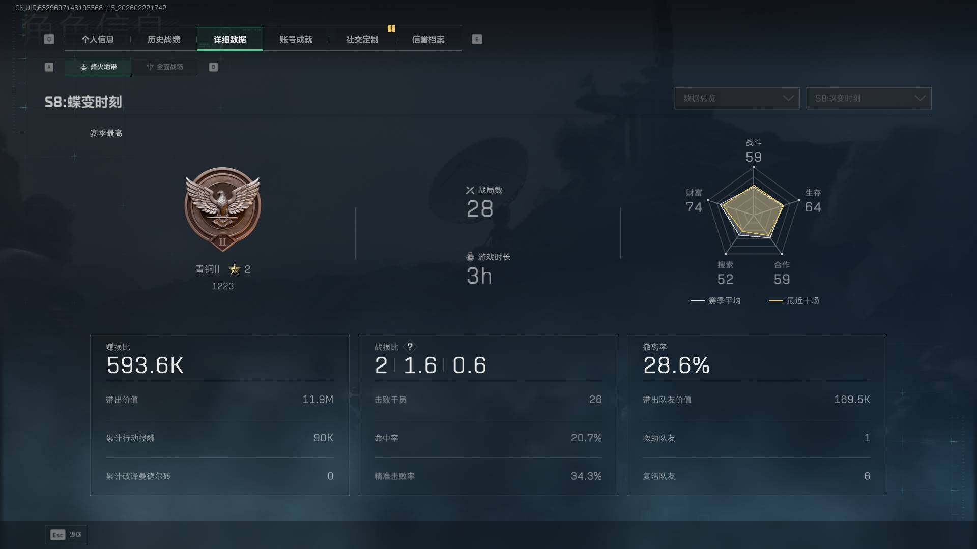 SJZQM452340三角洲行动账号详情图6