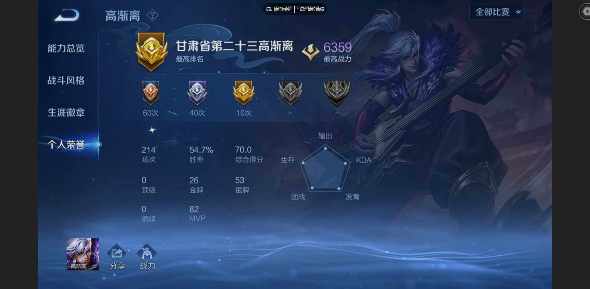 WZQM4188419王者荣耀账号详情图13