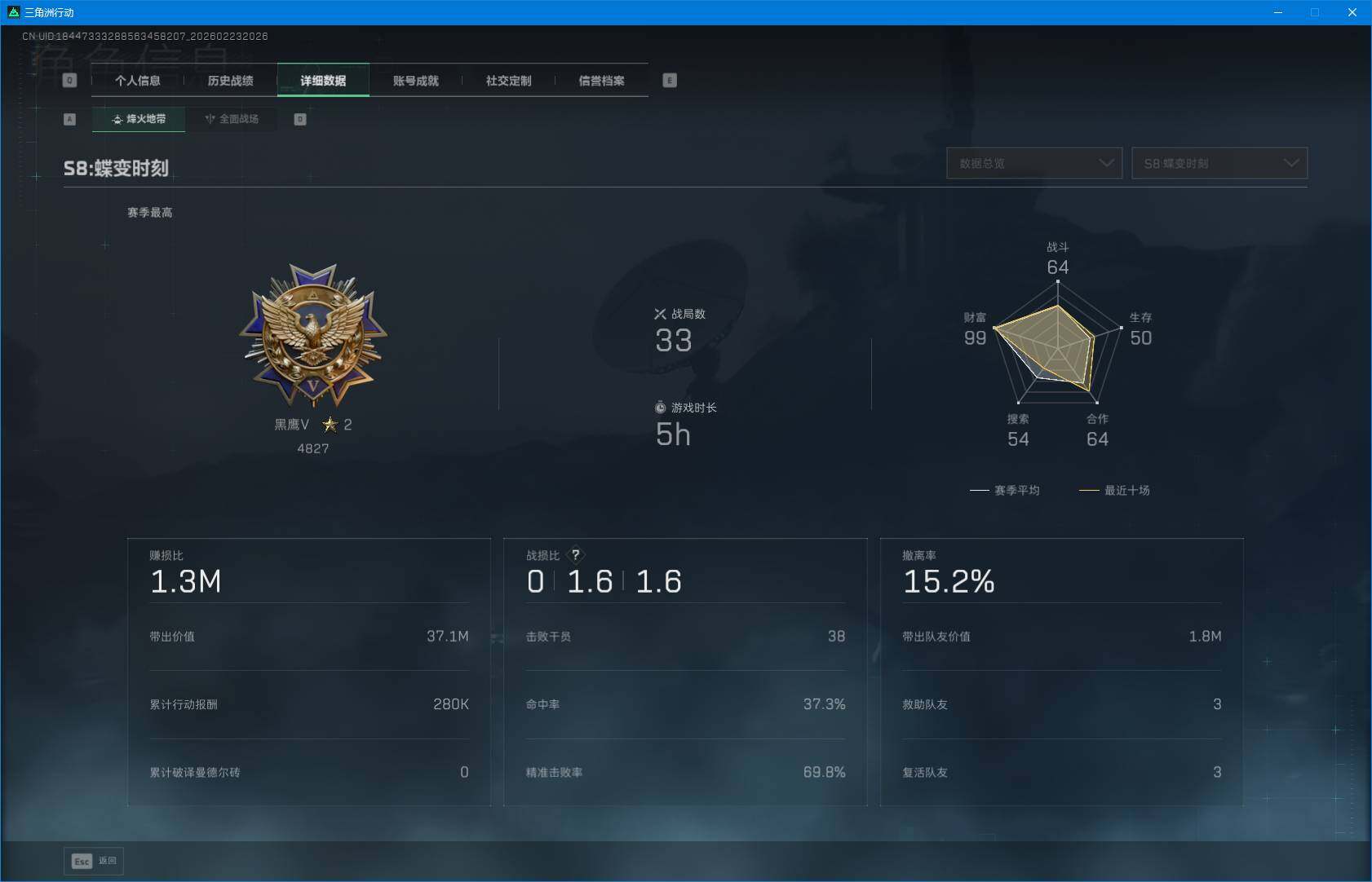 SJZEY451005三角洲行动账号详情图6