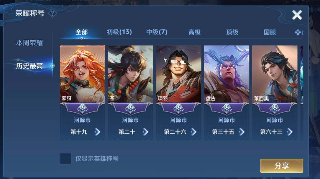 WZCMW4181350王者荣耀账号详情图9