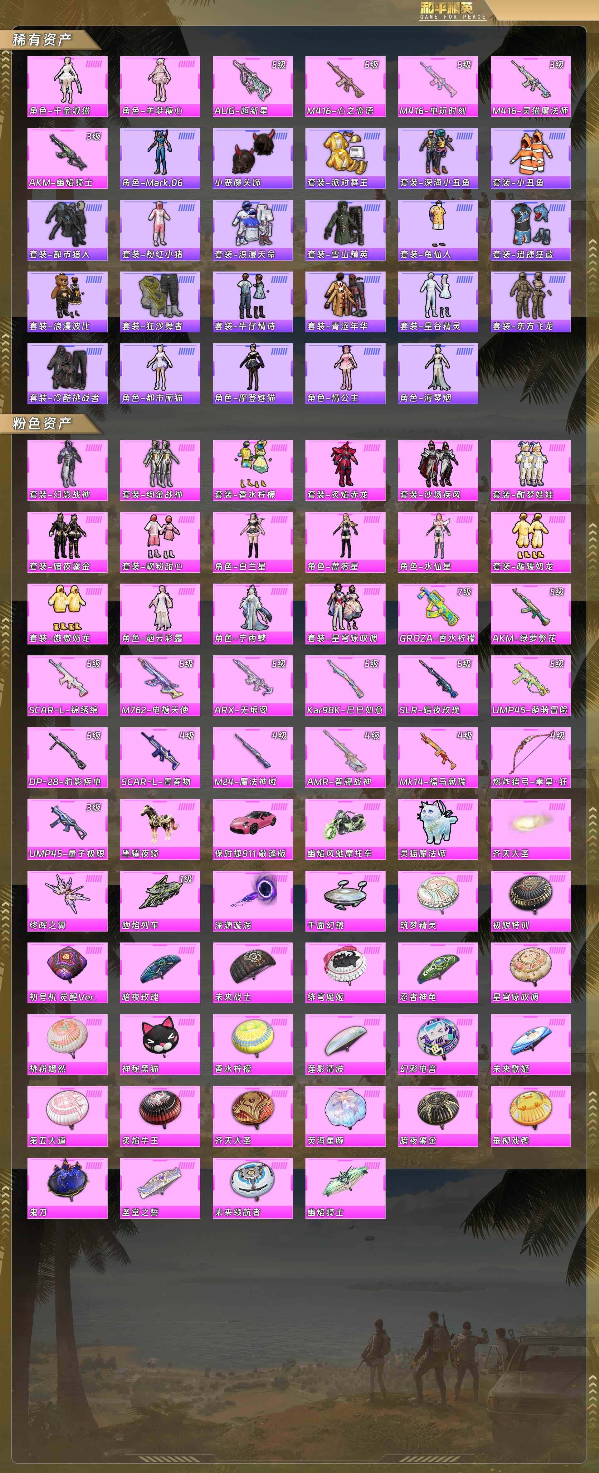 HPQM4110685和平精英账号详情图6