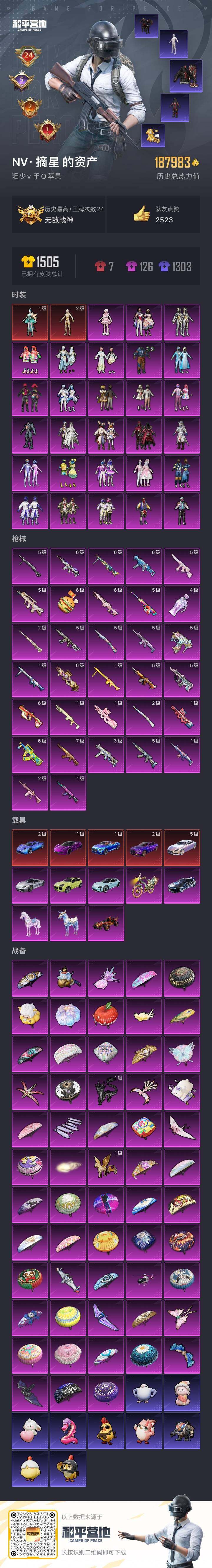 HPCMW4100778和平精英账号详情图3