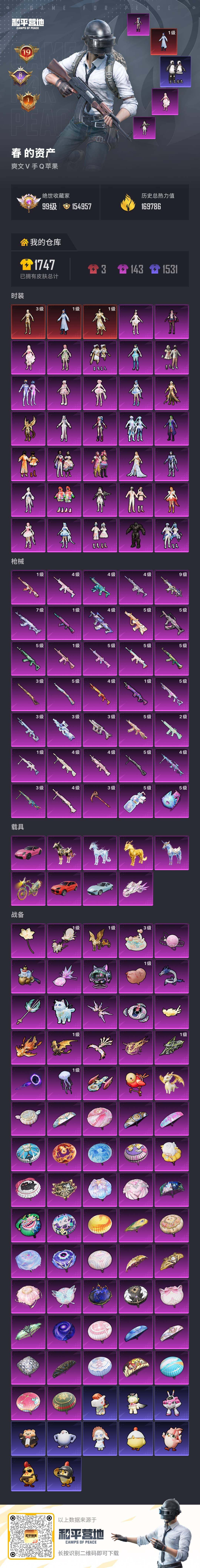 HPCMW4108258和平精英账号详情图2