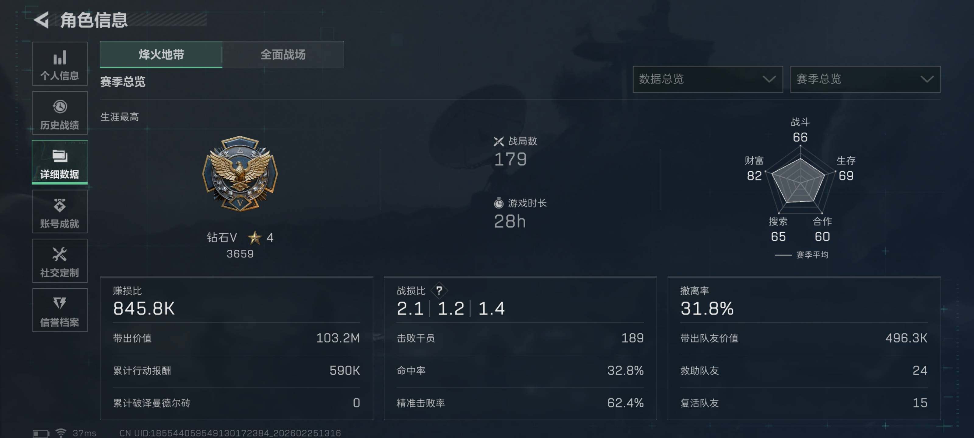 SJZCMW450550三角洲行动账号详情图4