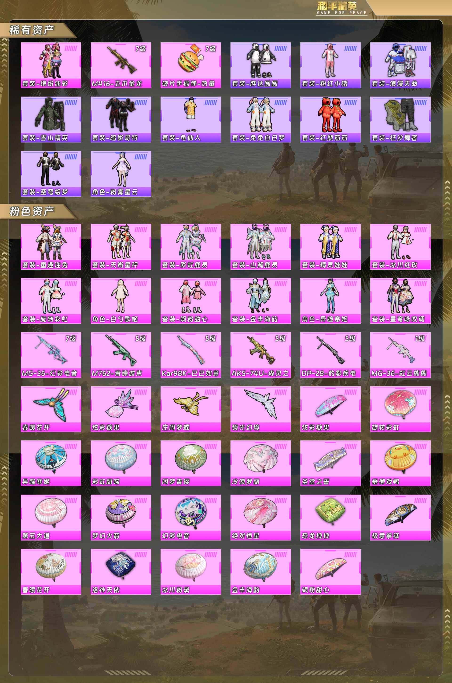 HPCMW4114610和平精英账号详情图5