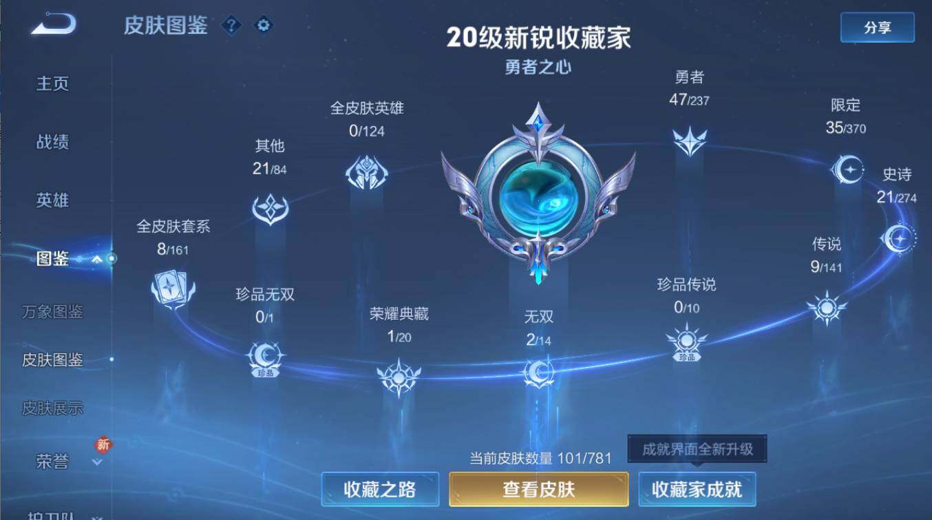 WZCMW4187191王者荣耀账号详情图6