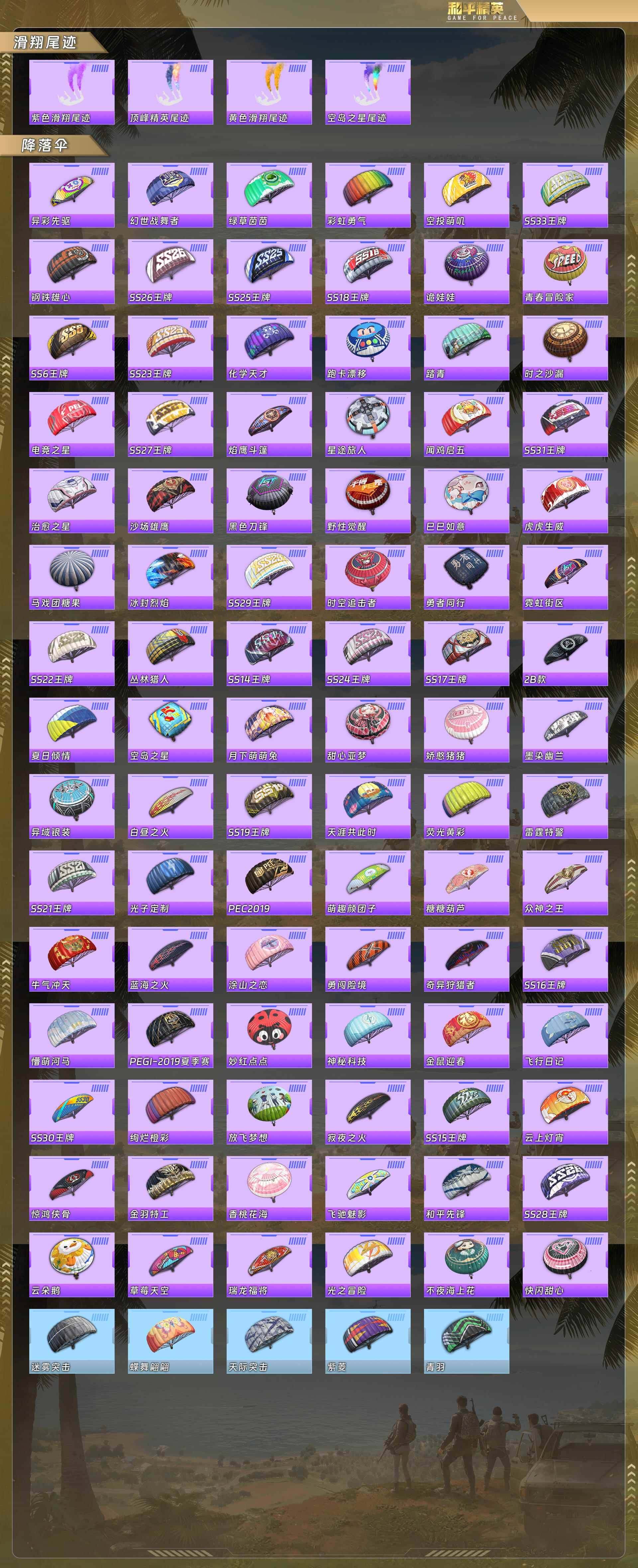 HPCMW4113358和平精英账号详情图7