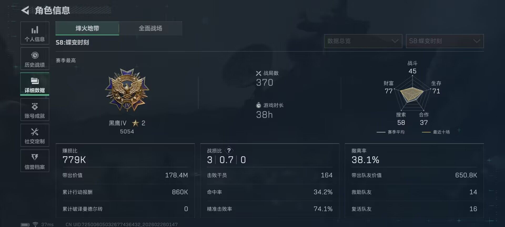 SJZEY453826三角洲行动账号详情图4