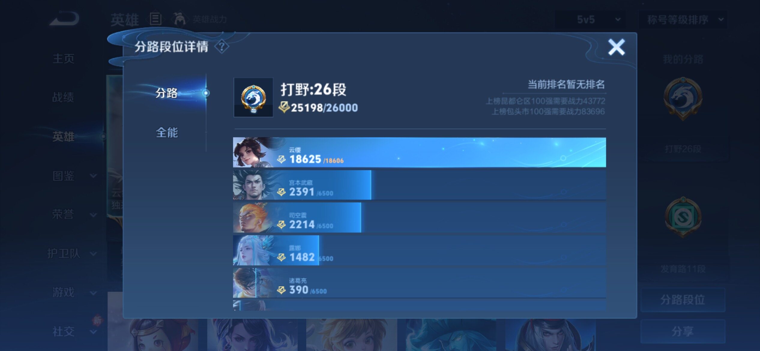 WZCMY4189739王者荣耀账号详情图4