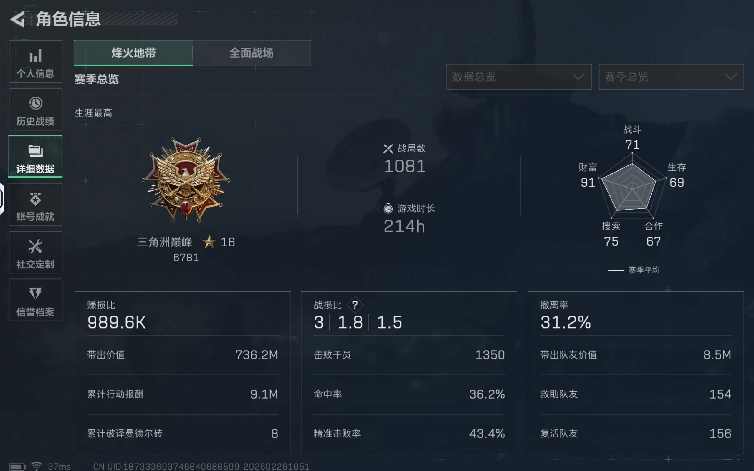 SJZQM453833三角洲行动账号详情图6