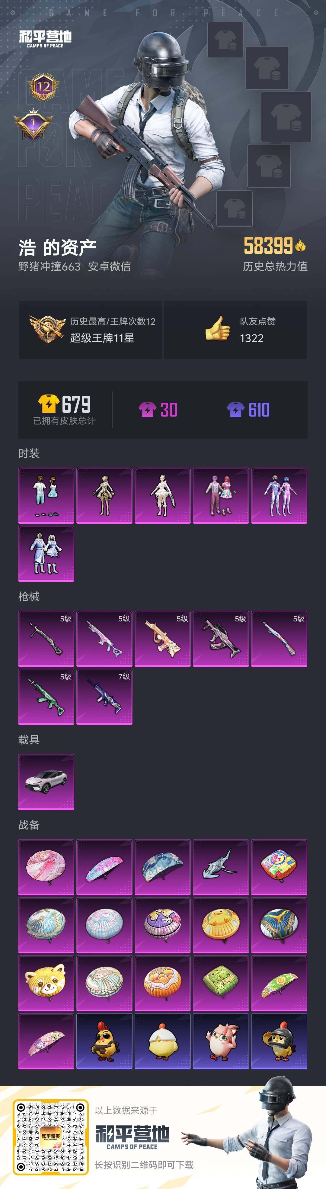 HPLX4134692和平精英账号详情图5