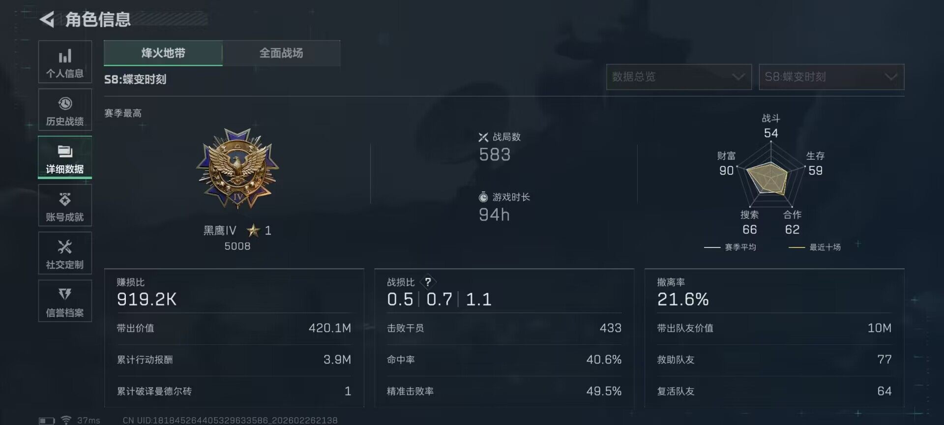 SJZQM454290三角洲行动账号详情图19