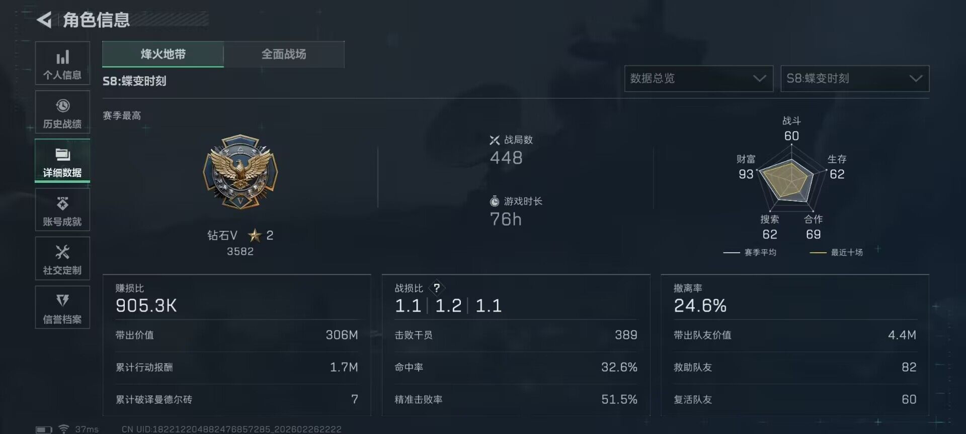 SJZEY454330三角洲行动账号详情图11