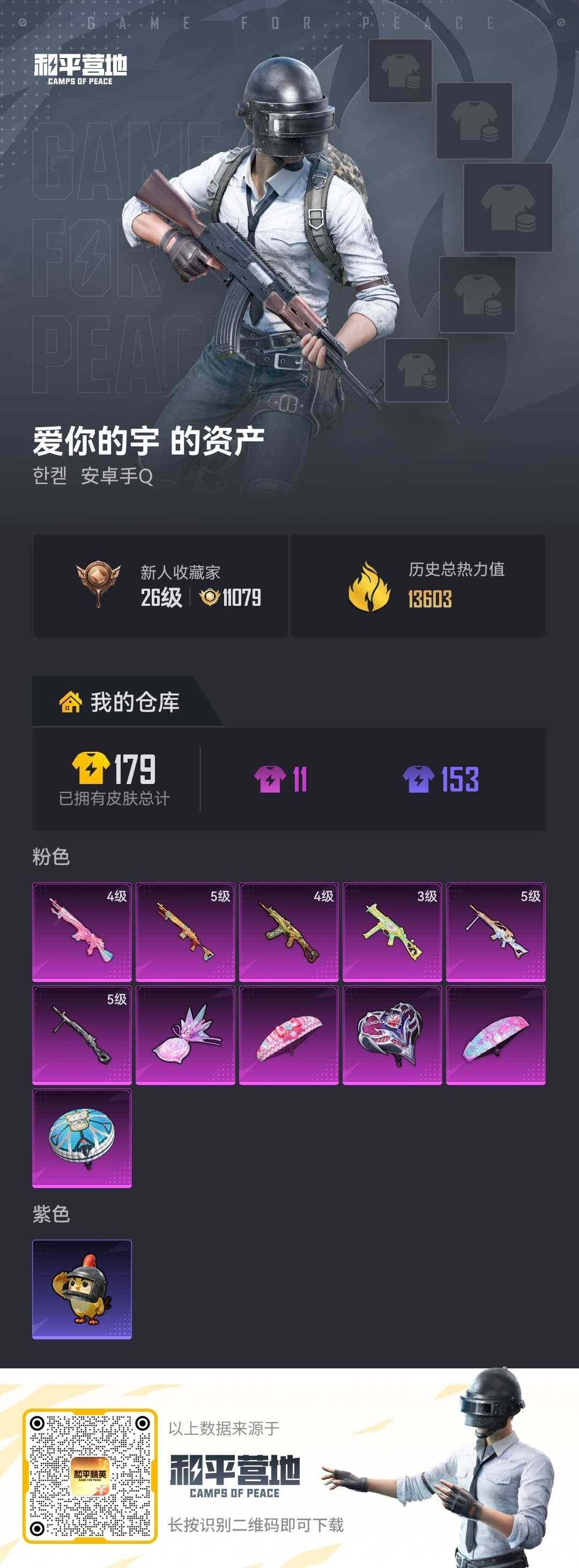 HPLX4104485和平精英账号详情图8