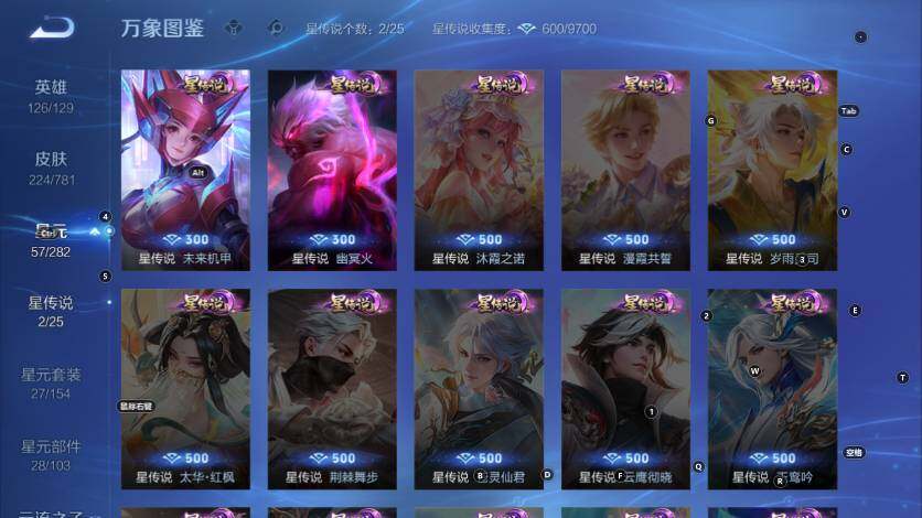 WZLX4192411王者荣耀账号详情图13