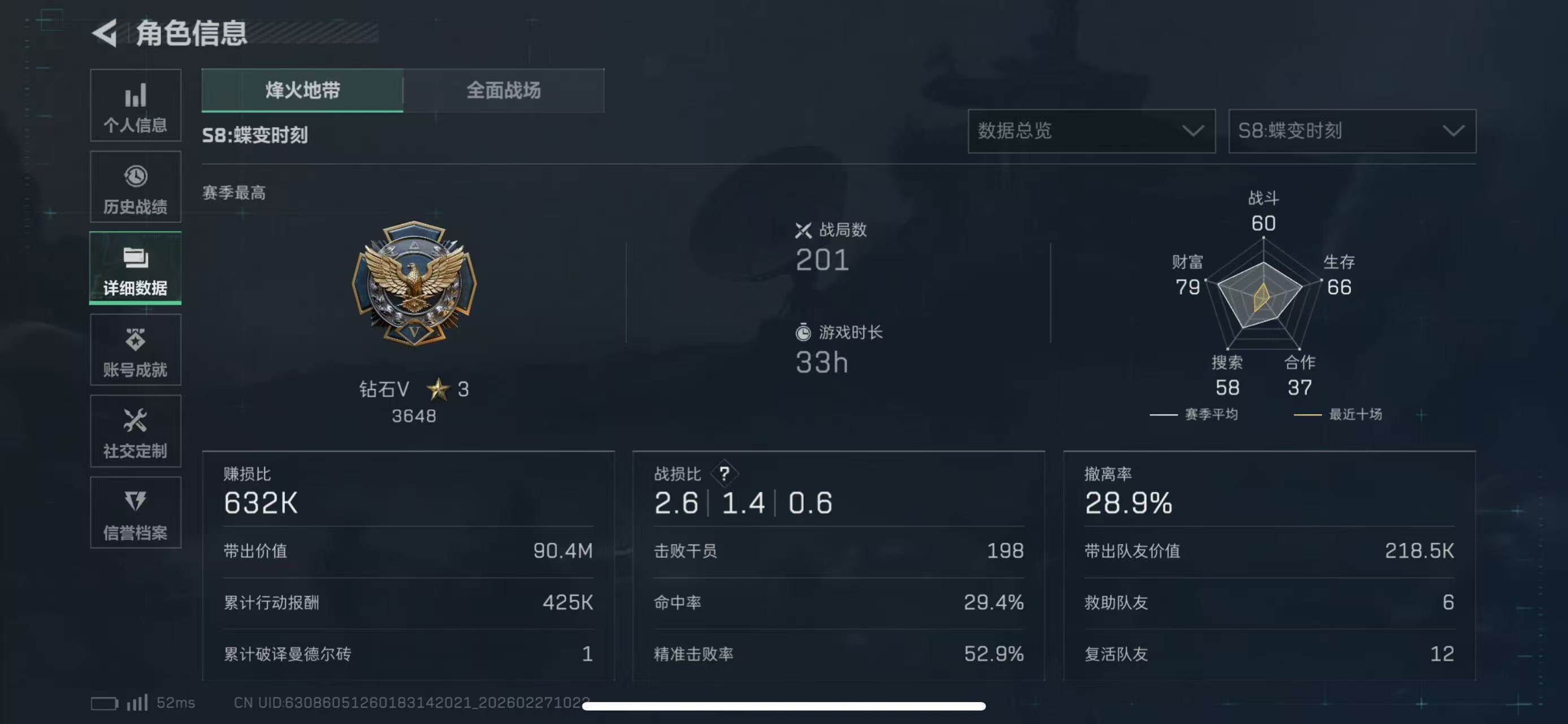 SJZQM454783三角洲行动账号详情图6