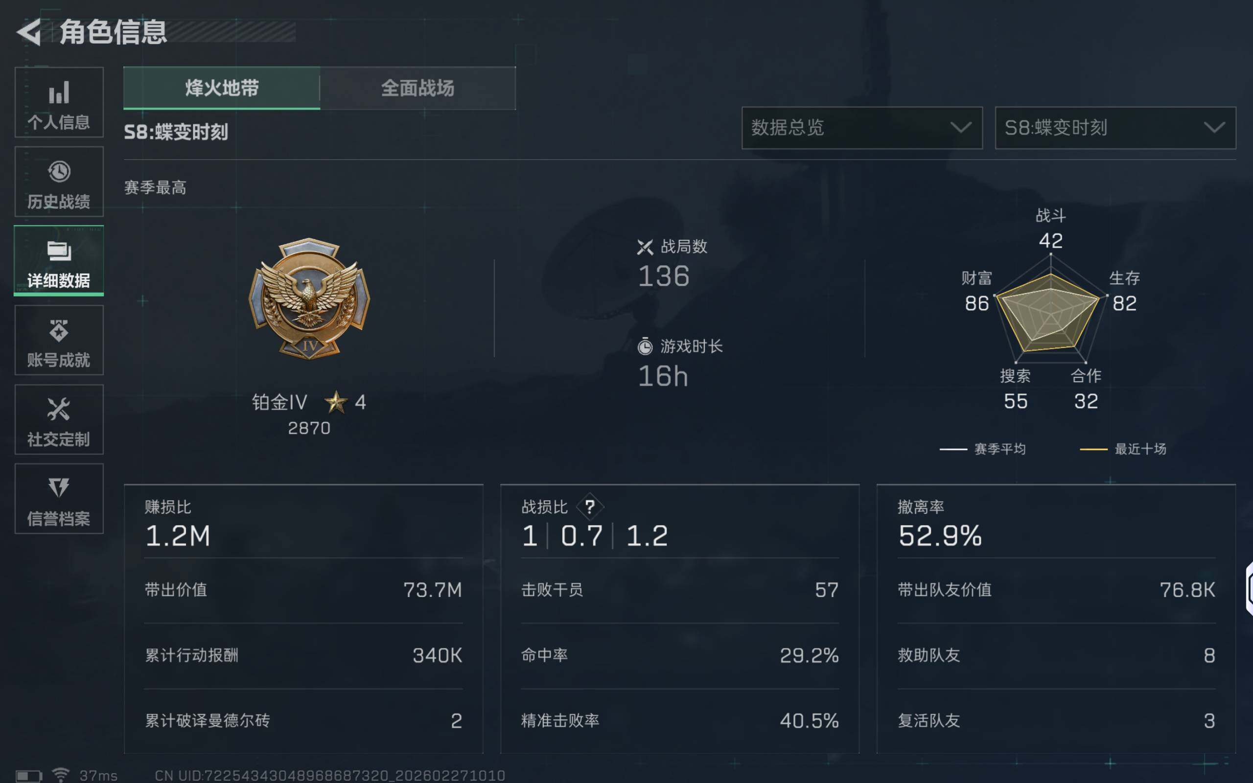 SJZCMW456049三角洲行动账号详情图9