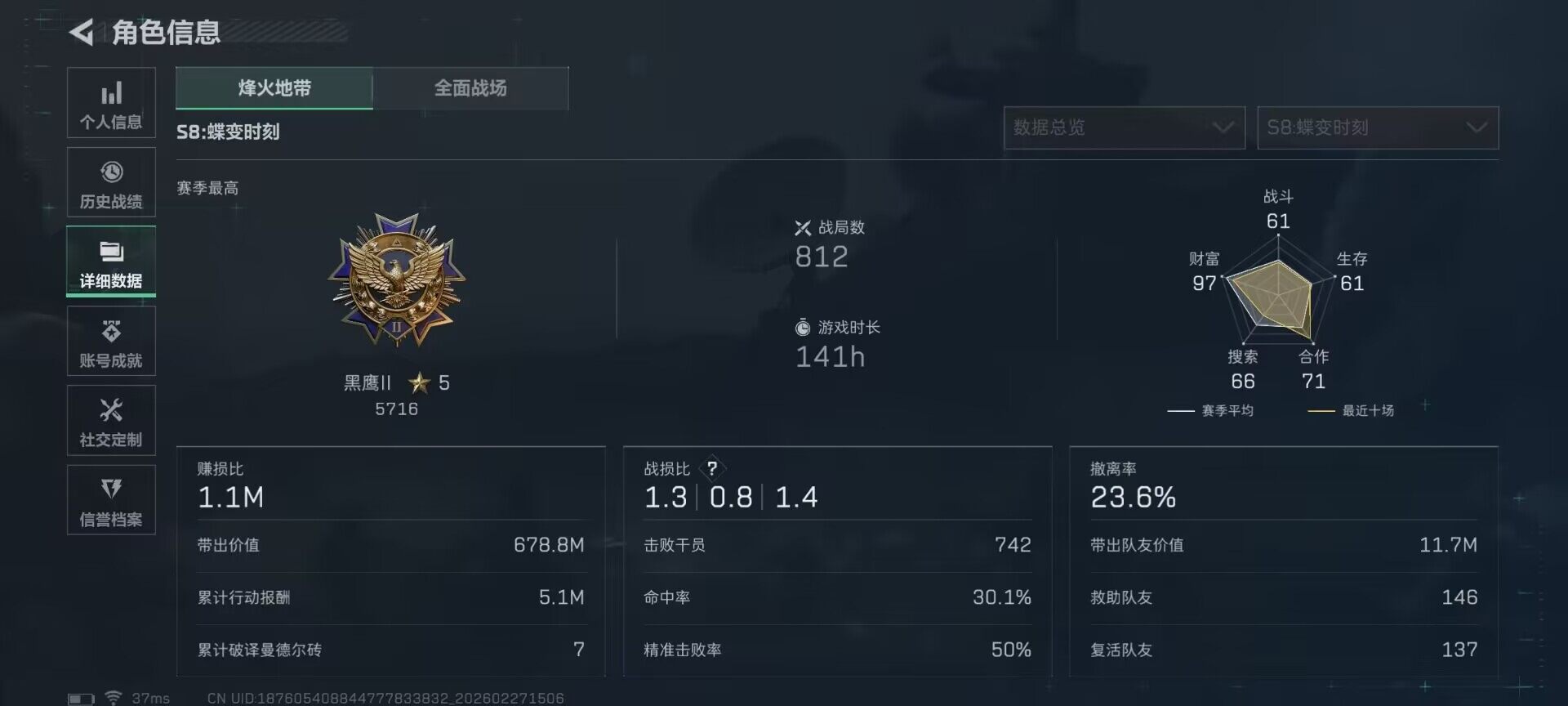 SJZEY454874三角洲行动账号详情图6