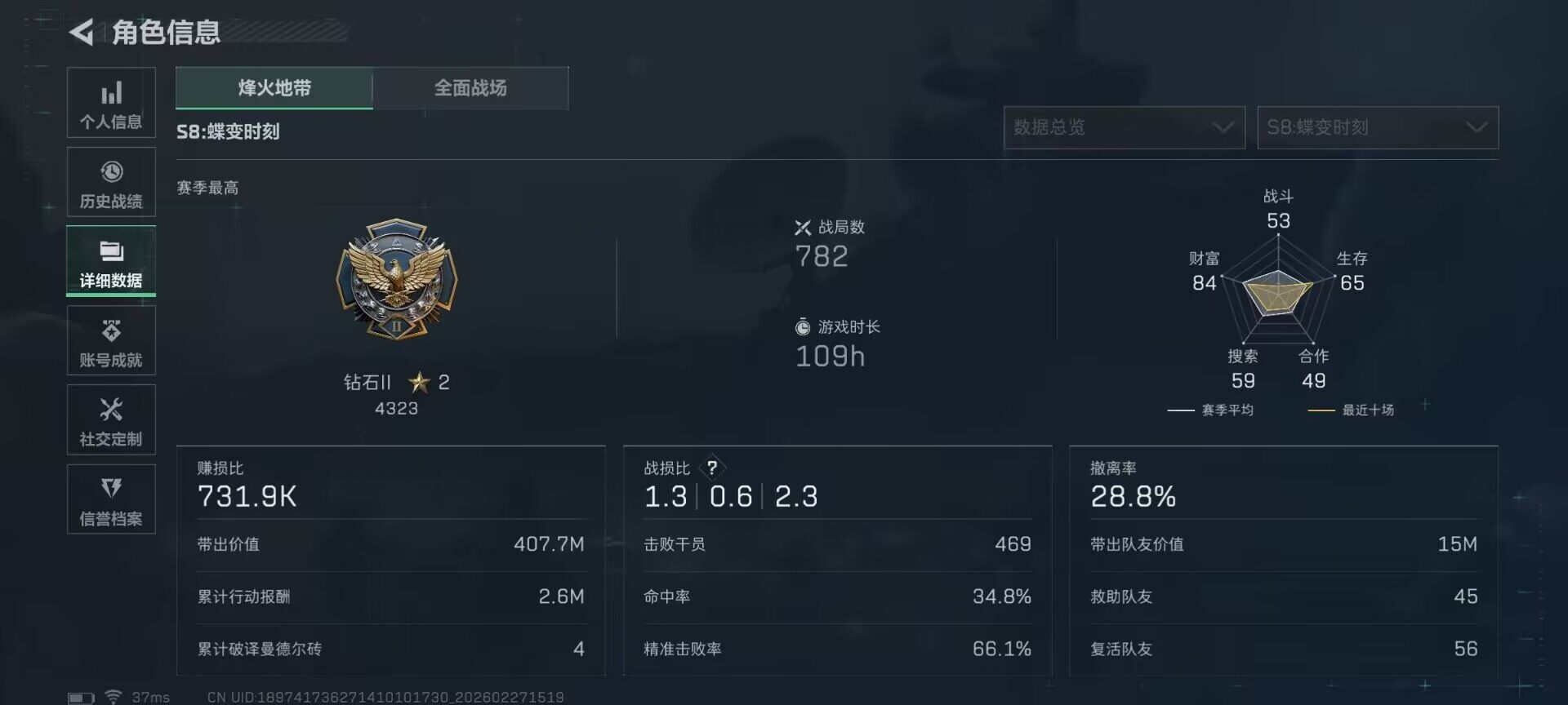 SJZEY454887三角洲行动账号详情图6