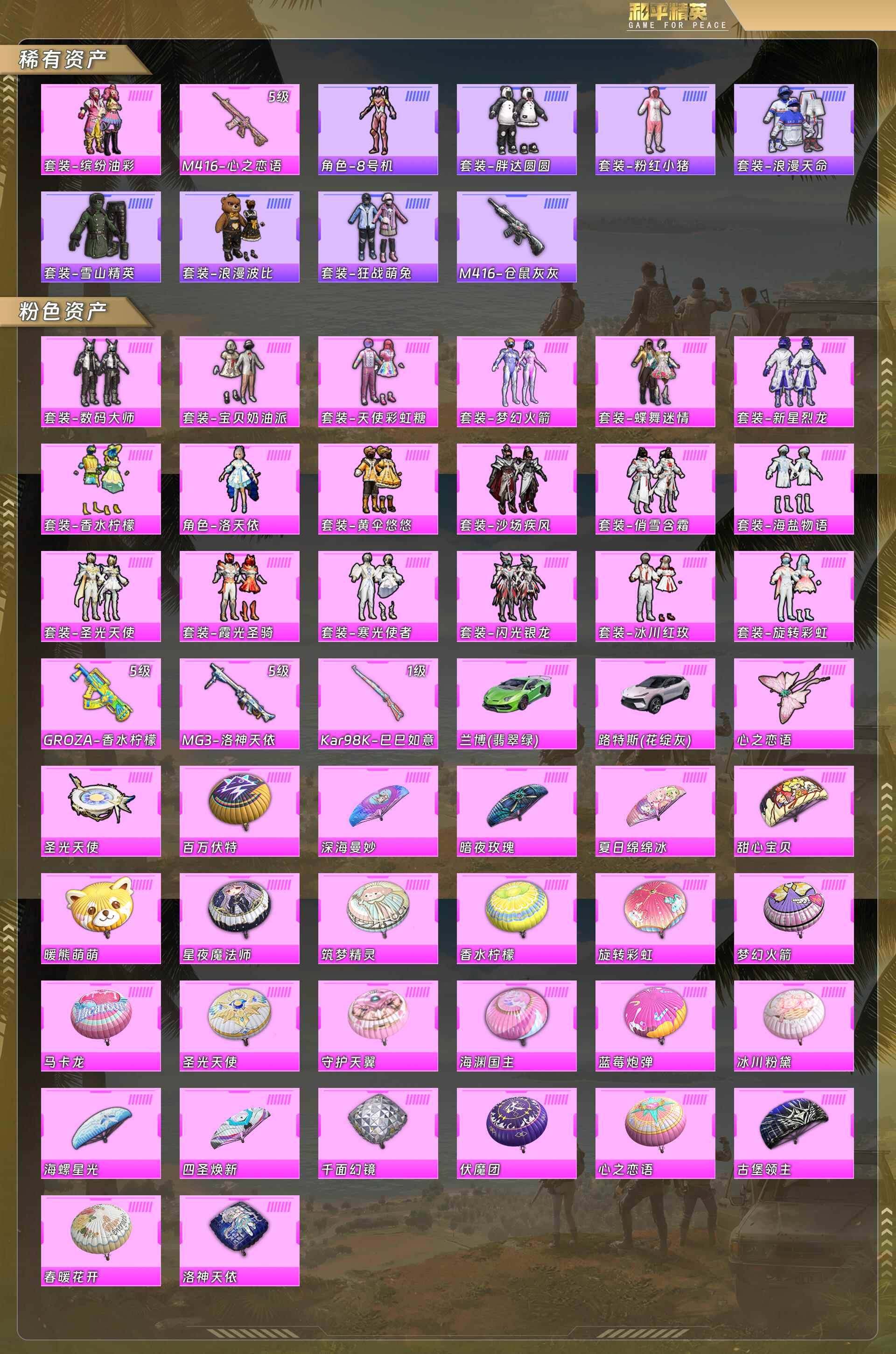 HPQM4112090和平精英账号详情图5