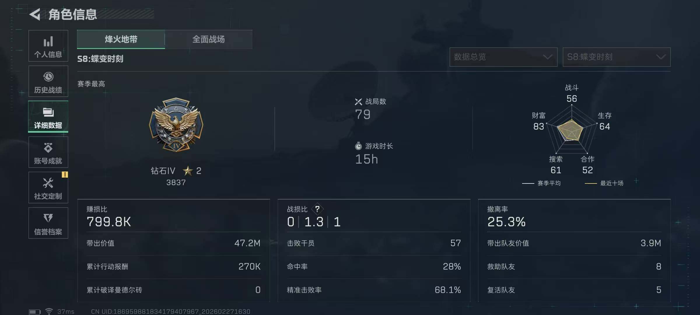 SJZQM459008三角洲行动账号详情图8