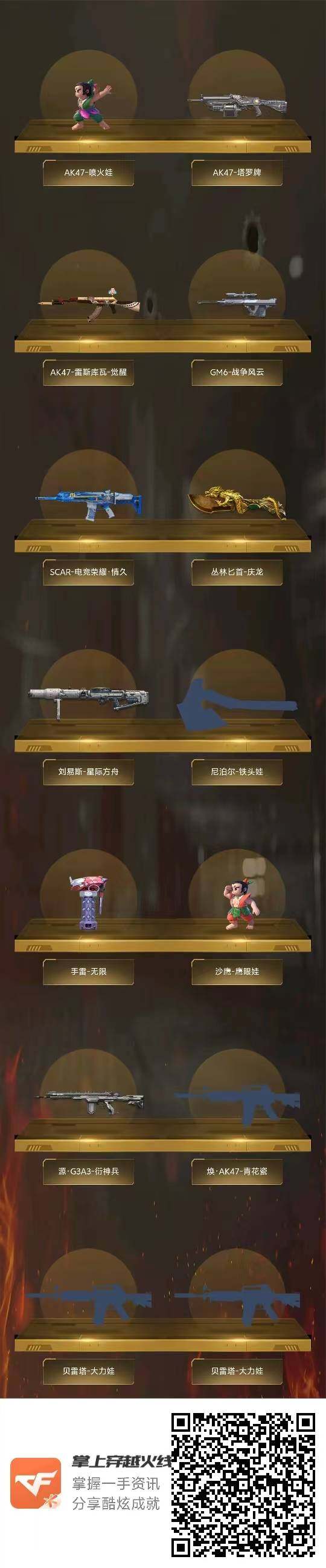 CFMJM417475枪战王者账号详情图5