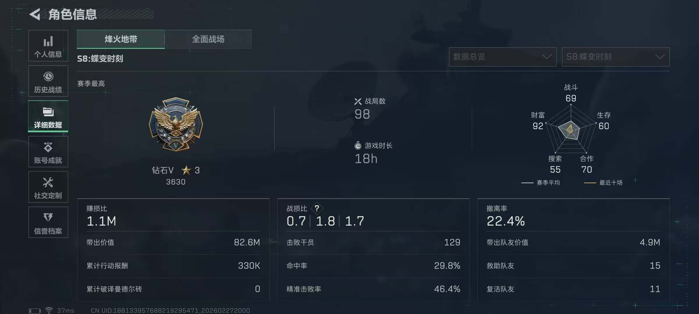 SJZQM458981三角洲行动账号详情图8