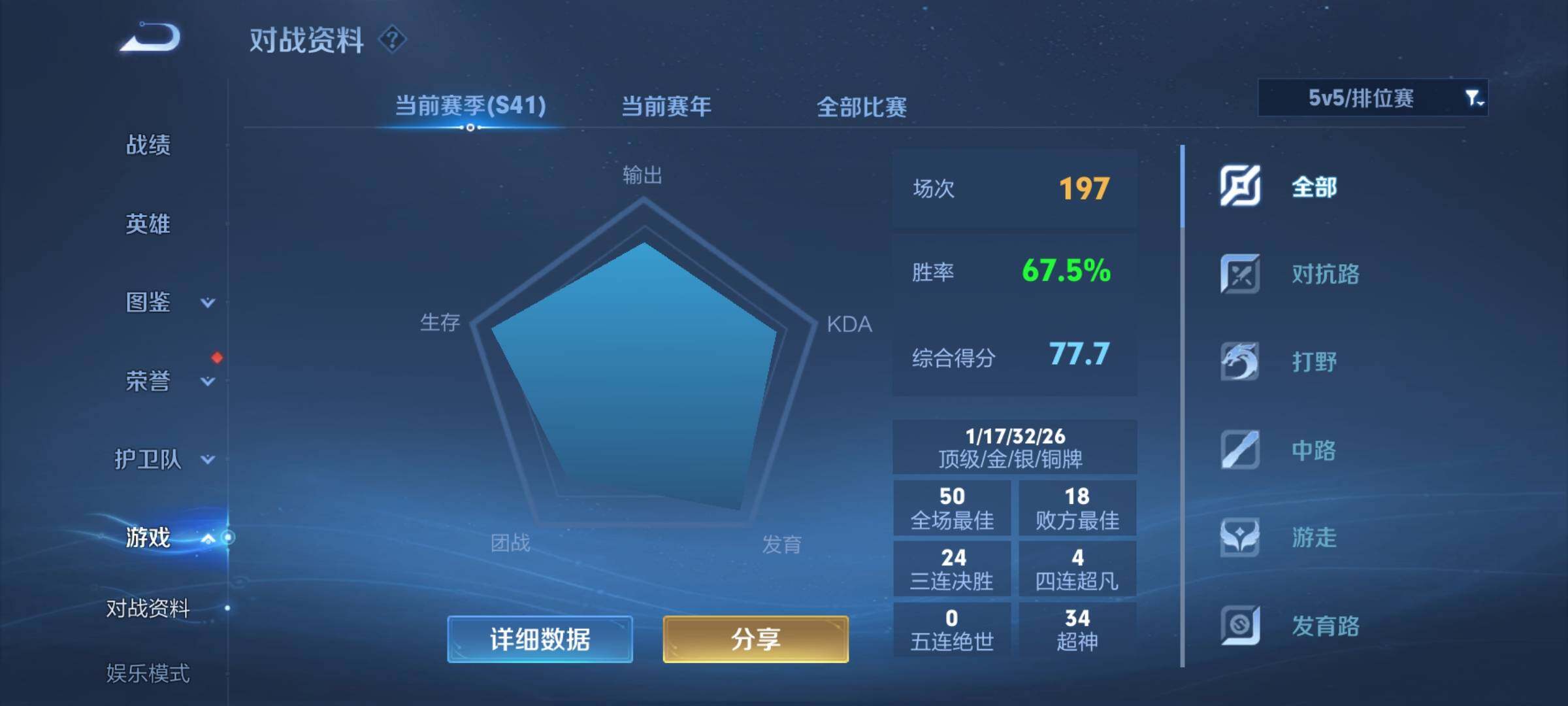 WZQM4192170王者荣耀账号详情图4 WZQM4192170王者荣耀账号详情图4