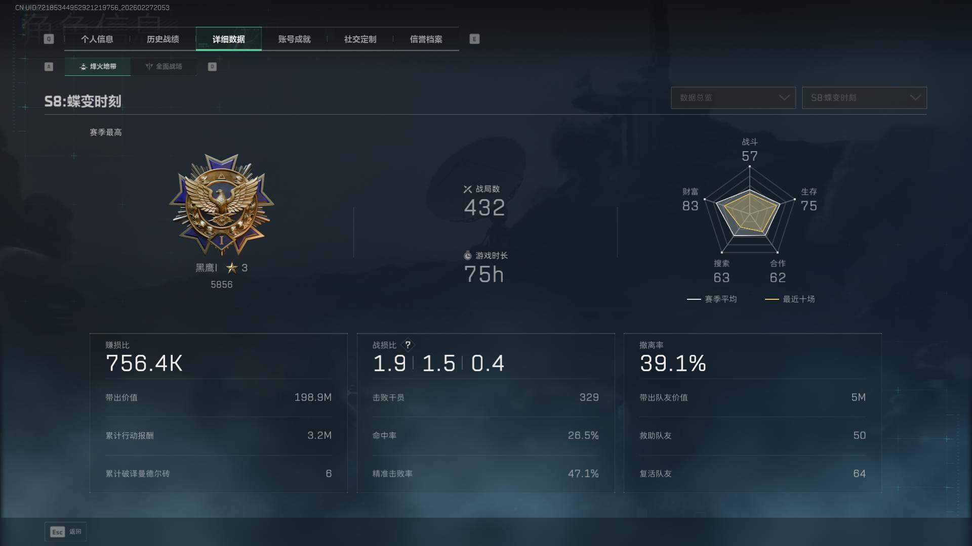 SJZEY455381三角洲行动账号详情图8