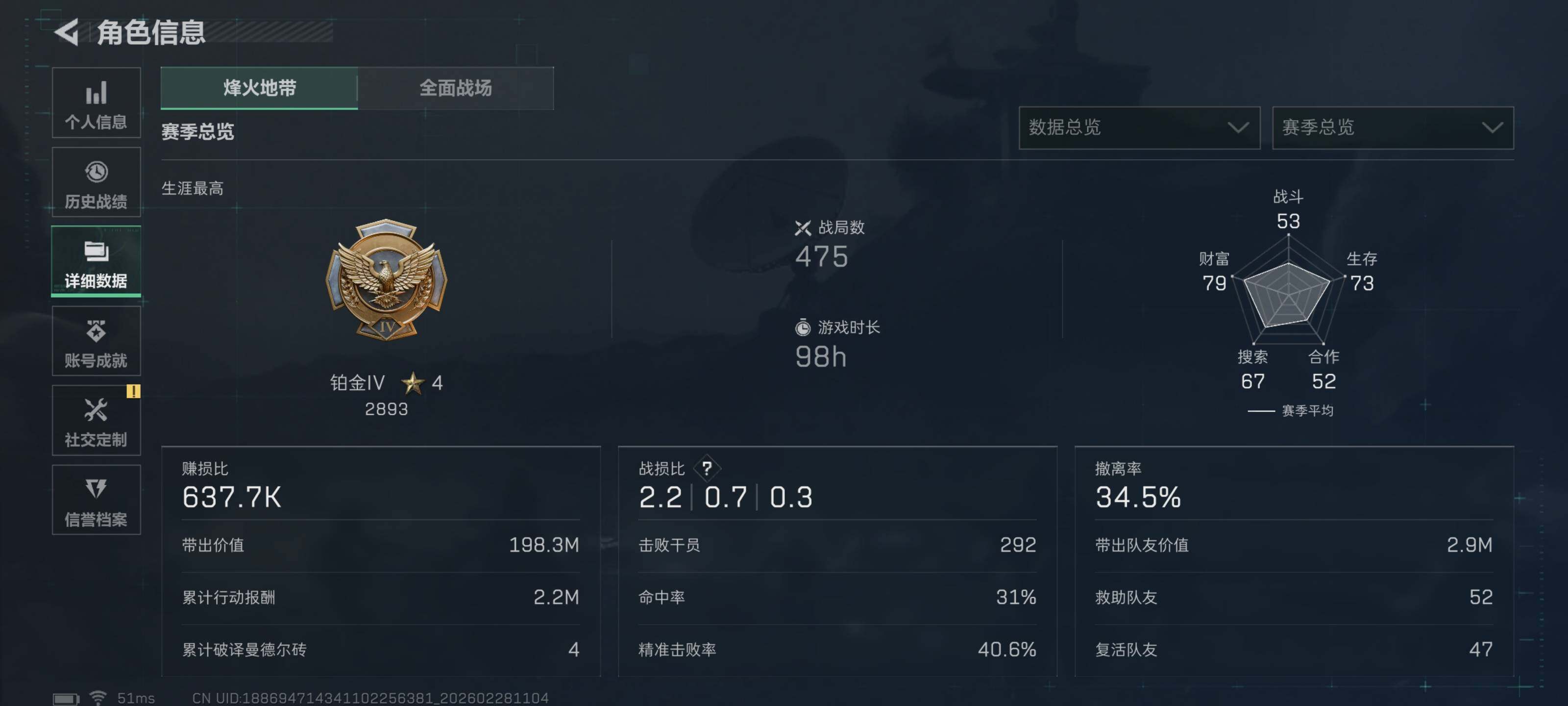 SJZCMW458341三角洲行动账号详情图5