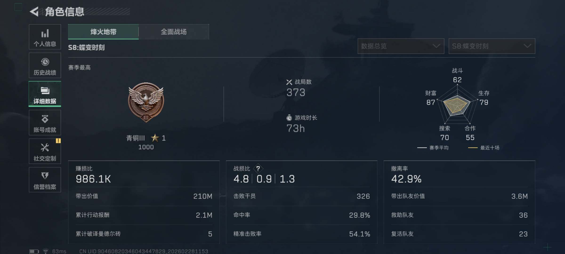 SJZEY456029三角洲行动账号详情图4