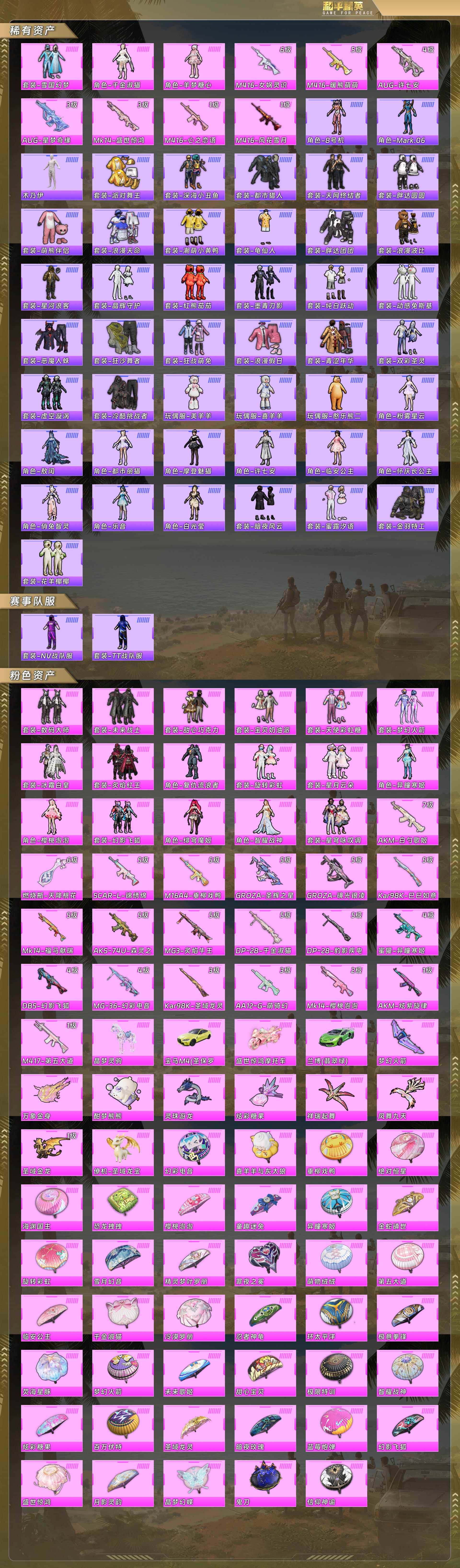 HPQM4115368和平精英账号详情图5