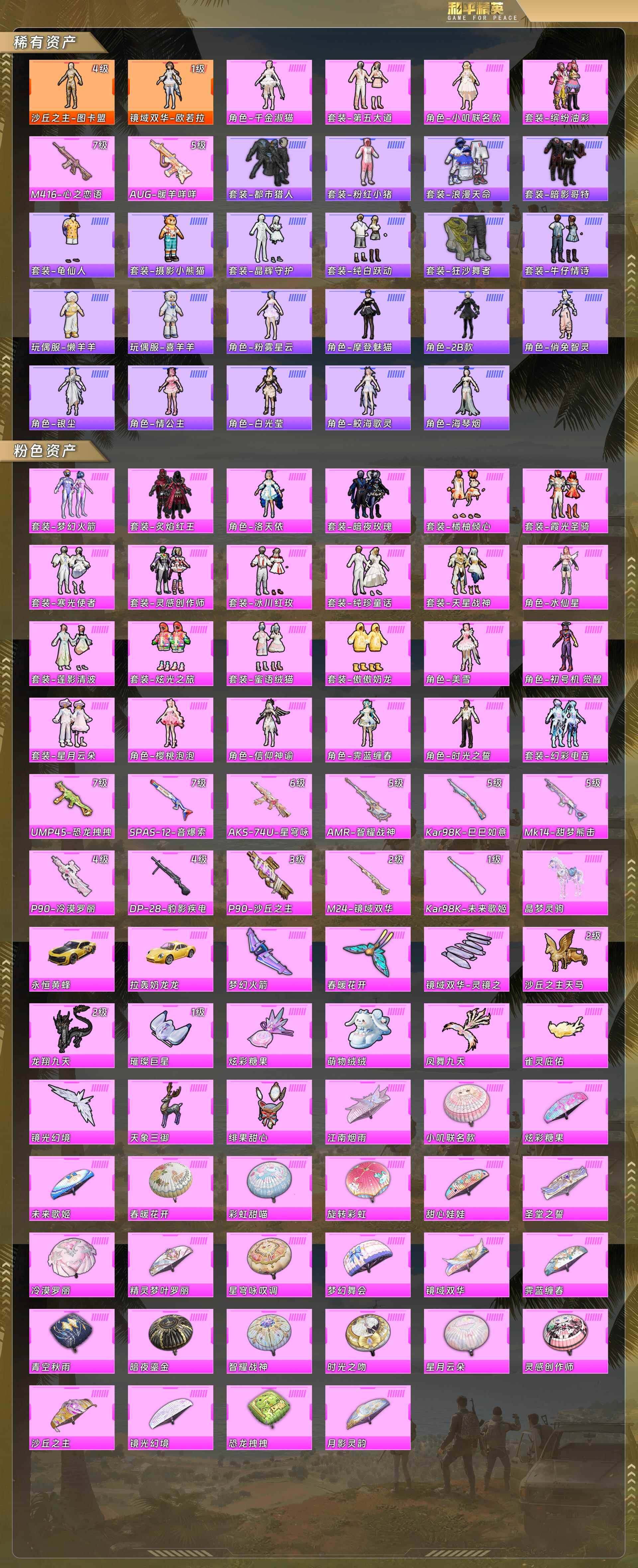 HPCMW4130715和平精英账号详情图4