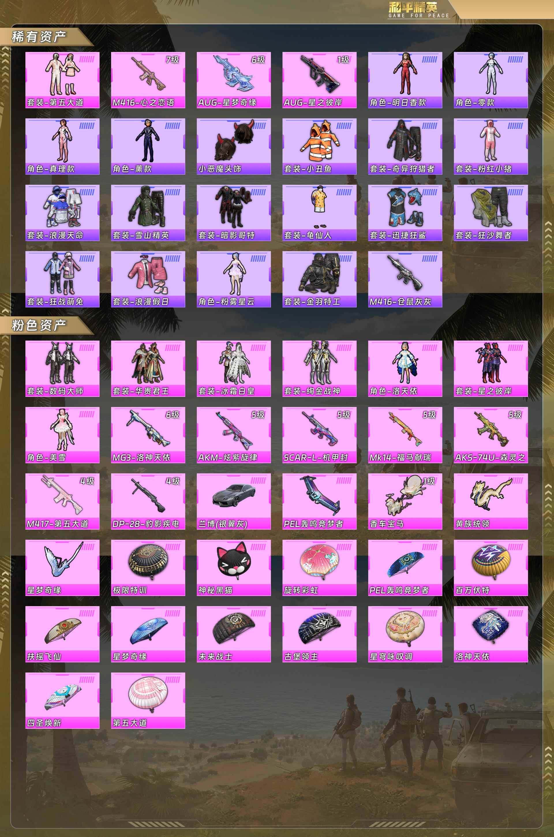 HPQM4128258和平精英账号详情图5