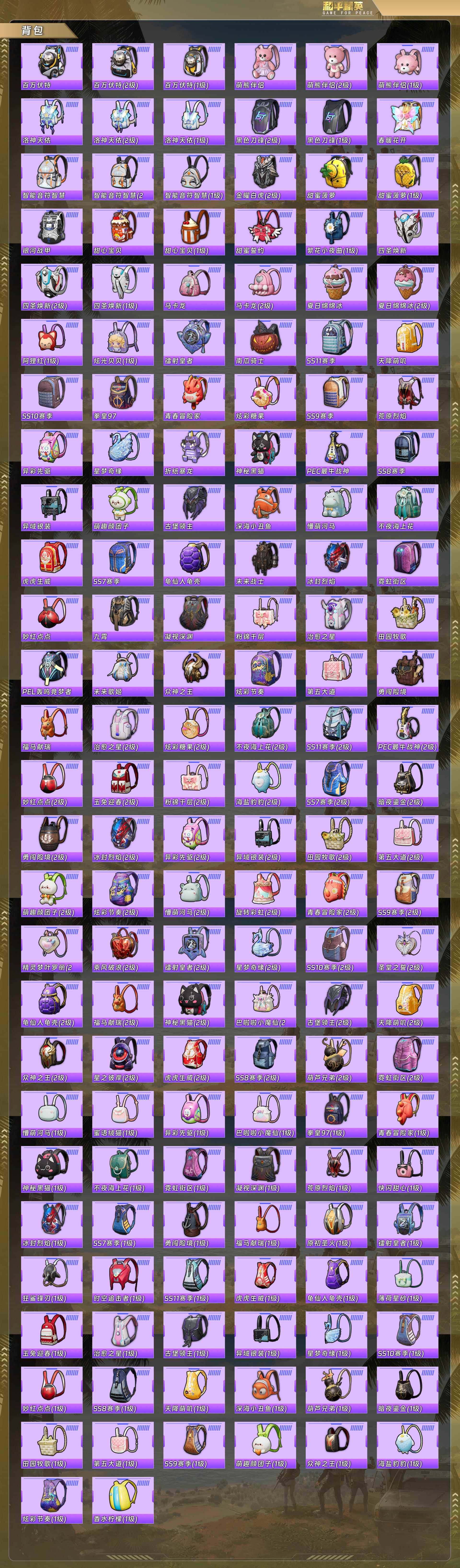 HPQM4128258和平精英账号详情图10