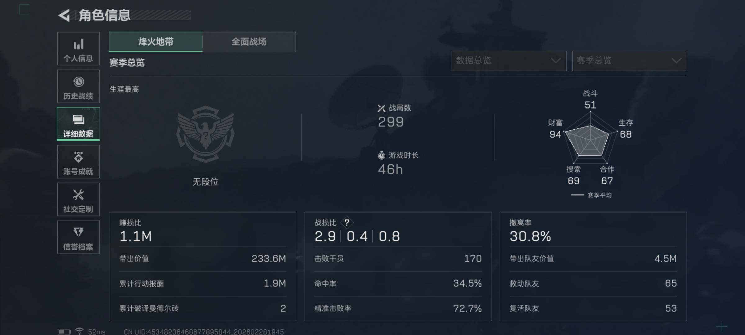 SJZCMW458649三角洲行动账号详情图4