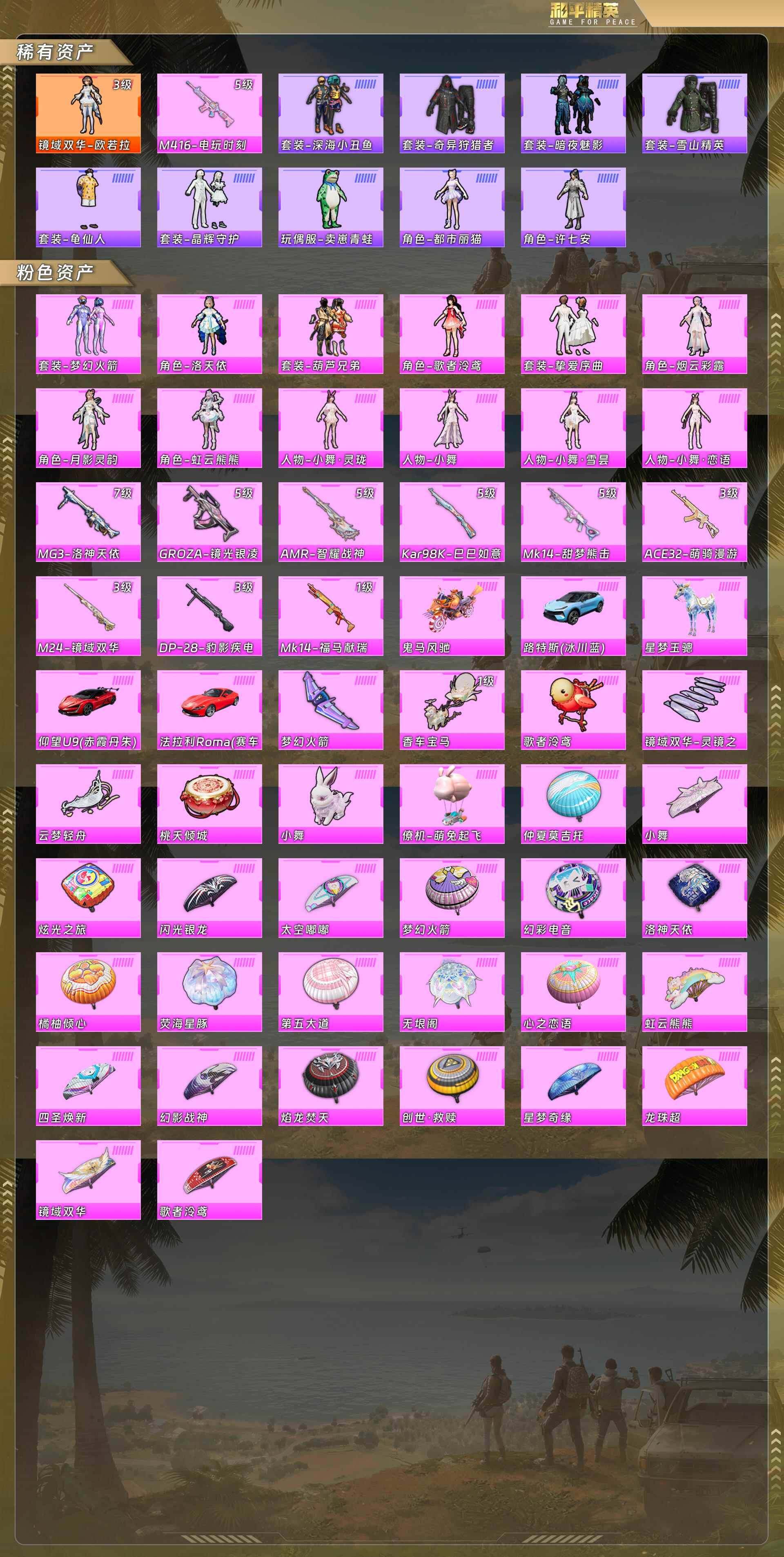 HPQM4128301和平精英账号详情图5