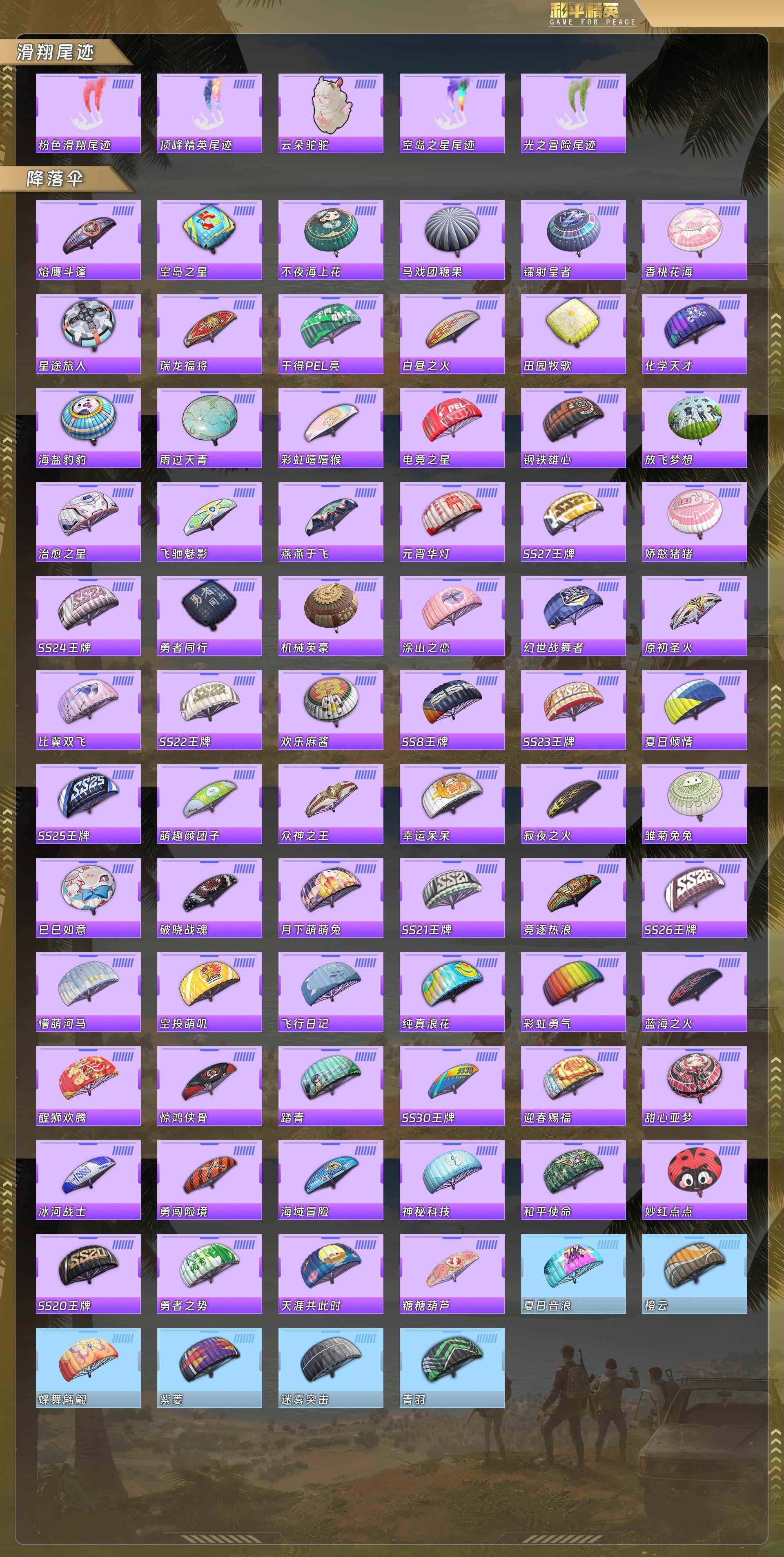 HPQM4128301和平精英账号详情图8